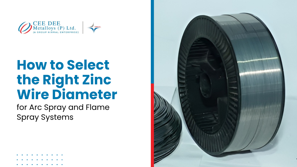 How to Select the Right Zinc Wire Diameter for Arc Spray and Flame Spray Systems